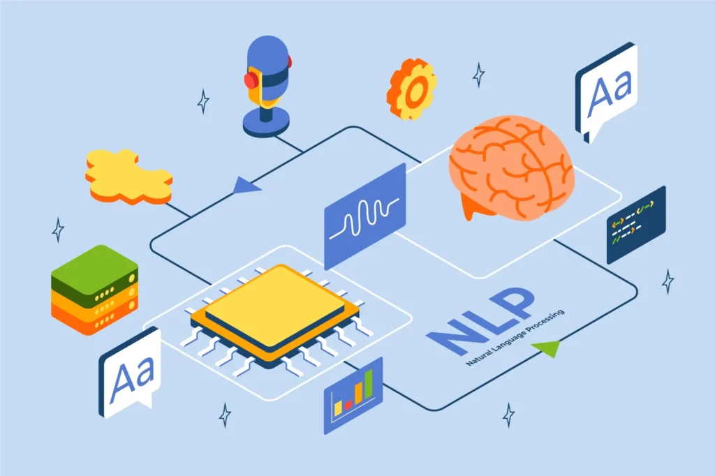 Natural Language Processing (NLP) in Artificial Intelligence (AI)