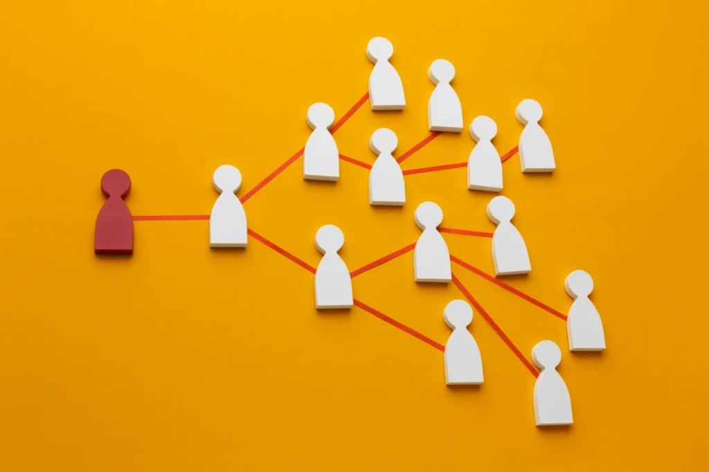 Distinguishing Legitimate Opportunities from Pyramid Schemes Distinguishing Legitimate Opportunities from Pyramid Schemes