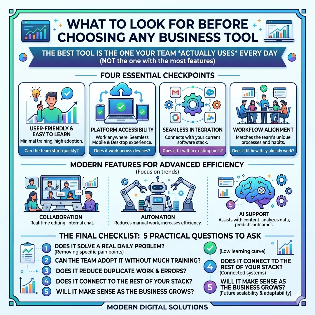 What to Look for Before Choosing Any Tool